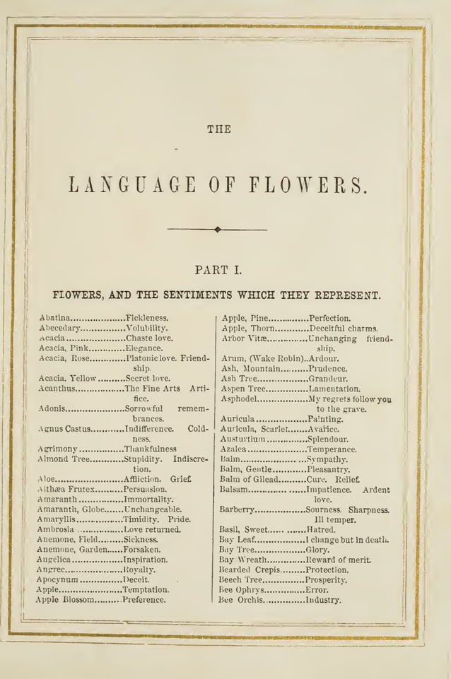The Language and Poetry of Flowers