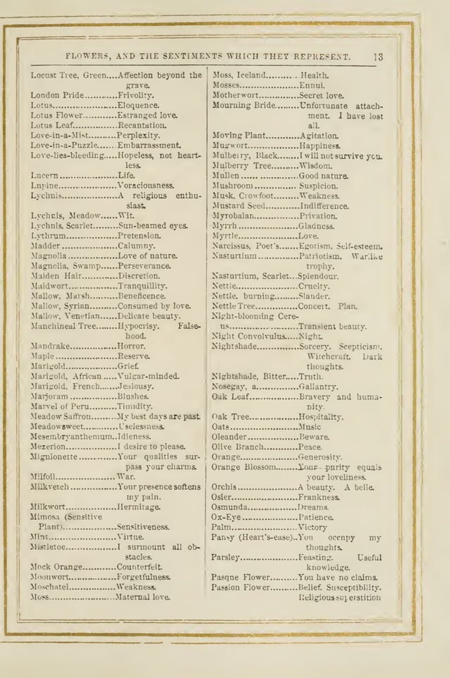 The Language and Poetry of Flowers