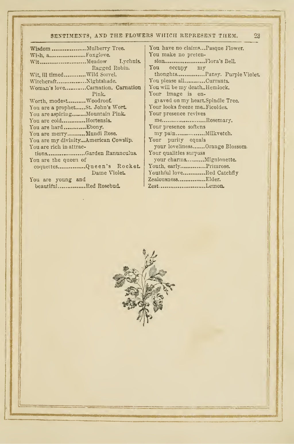 The Language and Poetry of Flowers