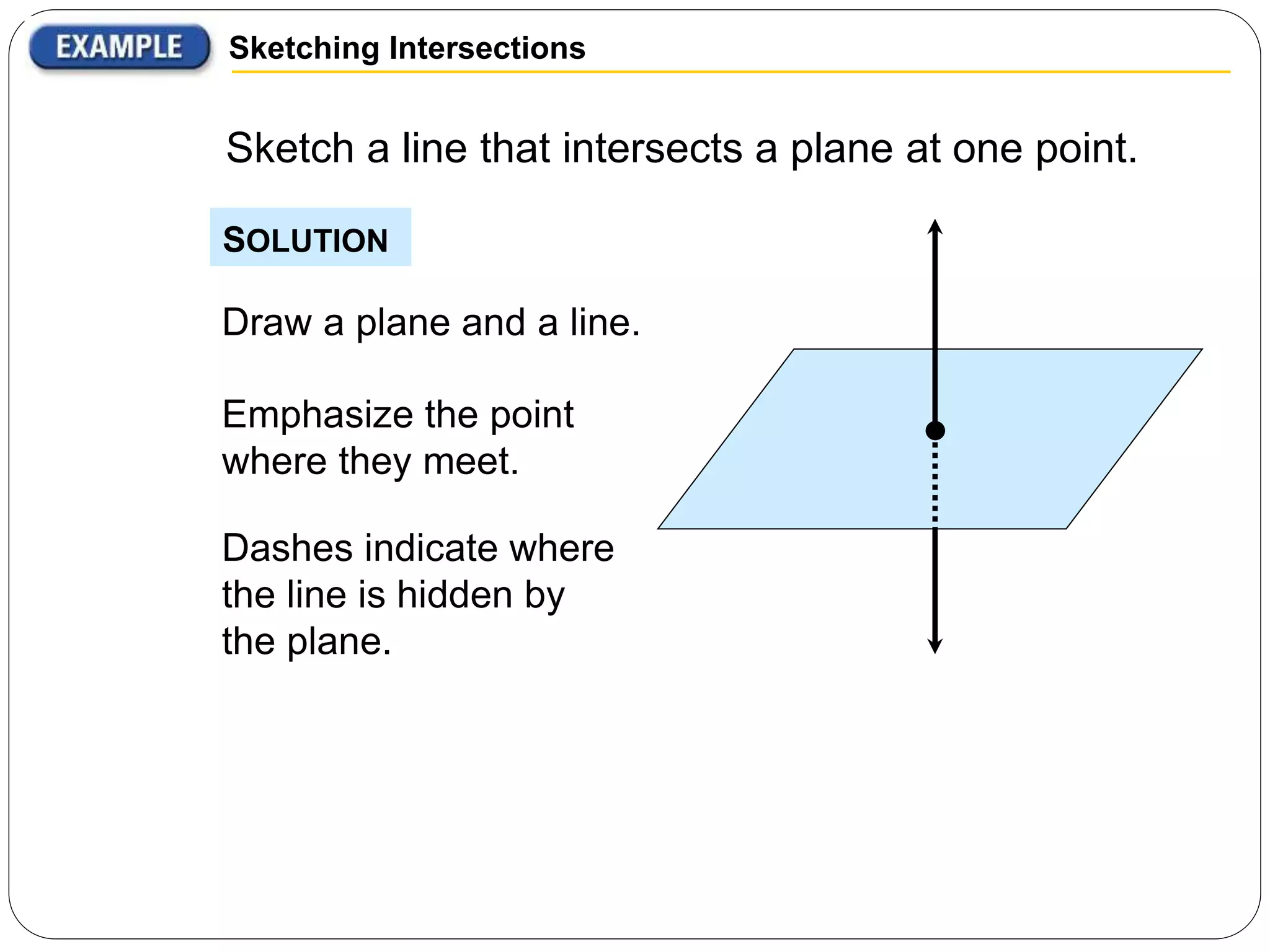 Sketching Intersections
Sketch a line that intersects a plane at one point.
SOLUTION
Draw a plane and a line.
Emphasize the point
where they meet.
Dashes indicate where
the line is hidden by
the plane.
 