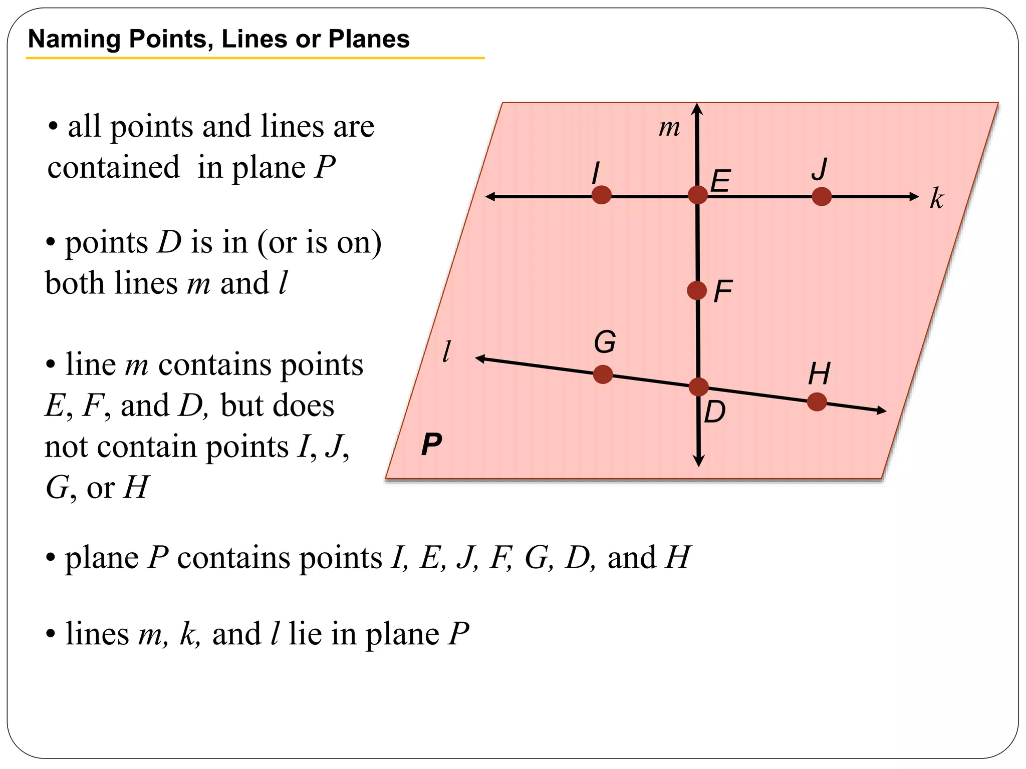 D
l
k
G
H
I
F
JE
m
P
Naming Points, Lines or Planes
• all points and lines are
contained in plane P
• points D is in (or is on)
both lines m and l
• line m contains points
E, F, and D, but does
not contain points I, J,
G, or H
• plane P contains points I, E, J, F, G, D, and H
• lines m, k, and l lie in plane P
 