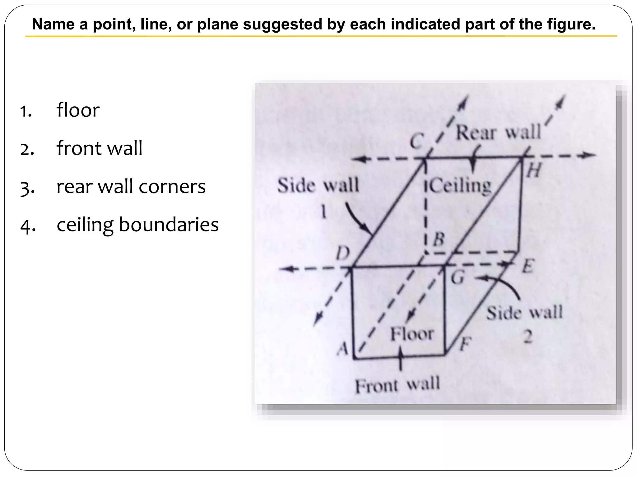 Name a point, line, or plane suggested by each indicated part of the figure.
1. floor
2. front wall
3. rear wall corners
4. ceiling boundaries
 