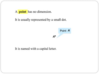 Language of Geometry | PPTX
