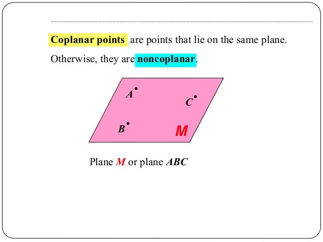 coplanar definition geometry