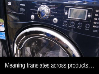 The Language of Interaction