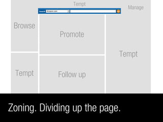 The Language of Interaction