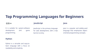 Top Programming Languages for Beginners
C/C++
It is suitable for system-software
development and game
programming.
JavaScript
JavaScript is the primary language
for web development, with a low
barrier to entry.
Java
Java is a popular and widely-used
language that emphasizes object-
oriented programming concepts.
Python is a versatile and easy-to-
learn language with a focus on
readability and simplicity.
Python
 