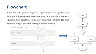 Flowchart
A flowchart is the graphical or pictorial representation of an algorithm with
the help of different symbols, shapes, and arrows to demonstrate a process or
a program. With algorithms, we can easily understand a program. The main
purpose of using a flowchart is to analyze different methods.
 