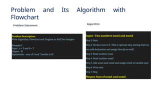 Problem and Its Algorithm with
Flowchart
Problem Statement
Problem Description :
Write Algorithm, Flowchart and Program to Add Two Integers
Example 1 :
Input : a = 3 and b = 7
Output : 10
Explanation : sum of 3 and 7 results to 10
Algorithm
Input : Two numbers num1 and num2
Step 1: Start
Step 2: Declare sum to 0 (This is optional step, during step5 we
can add declaration and assign directly as well)
Step 3: Read number num1
Step 4: Read number num2
Step 5: Add num1 and num2 and assign result to variable sum
Step 6: Print sum
Step 7: Stop
Output: Sum of num1 and num2
 