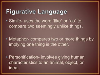 Language of poetry | PPTX