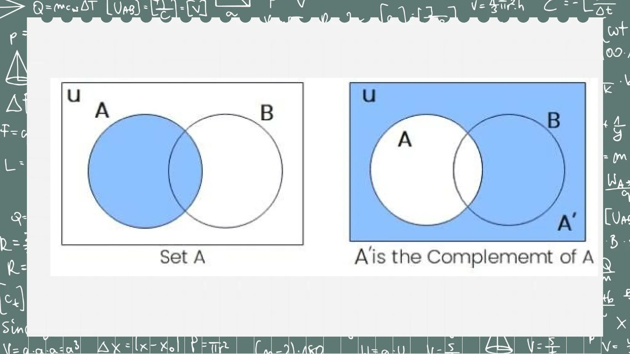 Language of Sets (mathematics in the modern world) Lesson 2.pptx