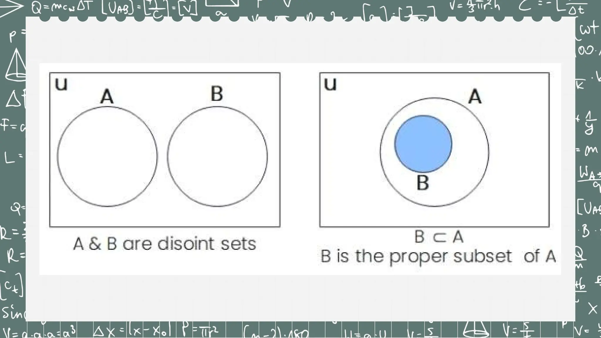 Language of Sets (mathematics in the modern world) Lesson 2.pptx