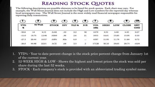 1. YTD% - Year to date percent change is the stock price percent change from January 1st
of the current year.
2. 52-WEEK HIGH & LOW - Shows the highest and lowest prices the stock was sold per
share during the last 52 weeks.
3. STOCK - Each company’s stock is provided with an abbreviated trading symbol name.
 