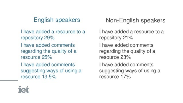 Non-English speakers&rsquo; use of OER: consumers or contributors?