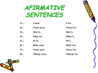 AFIRMATIVE SENTENCES 