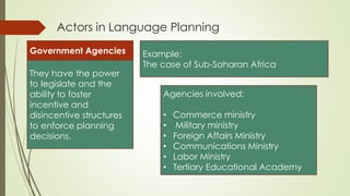 Actors in Language Planning
Government Agencies
They have the power
to legislate and the
ability to foster
incentive and
disincentive structures
to enforce planning
decisions.
Example:
The case of Sub-Saharan Africa
Agencies involved:
• Commerce ministry
• Military ministry
• Foreign Affairs Ministry
• Communications Ministry
• Labor Ministry
• Tertiary Educational Academy
 