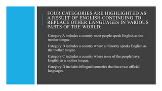 Language Planning and Policy (LPP).pptx