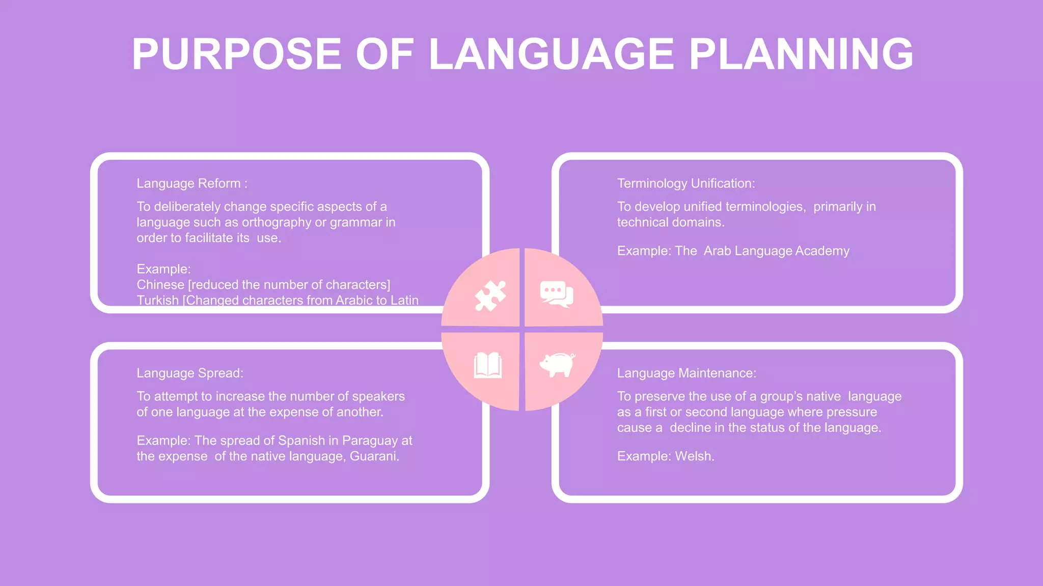 PURPOSE OF LANGUAGE PLANNING
Language Reform :
To deliberately change specific aspects of a
language such as orthography or grammar in
order to facilitate its use.
Example:
Chinese [reduced the number of characters]
Turkish [Changed characters from Arabic to Latin
Language Spread:
To attempt to increase the number of speakers
of one language at the expense of another.
Example: The spread of Spanish in Paraguay at
the expense of the native language, Guarani.
Language Maintenance:
To preserve the use of a group’s native language
as a first or second language where pressure
cause a decline in the status of the language.
Example: Welsh.
Terminology Unification:
To develop unified terminologies, primarily in
technical domains.
Example: The Arab Language Academy
 