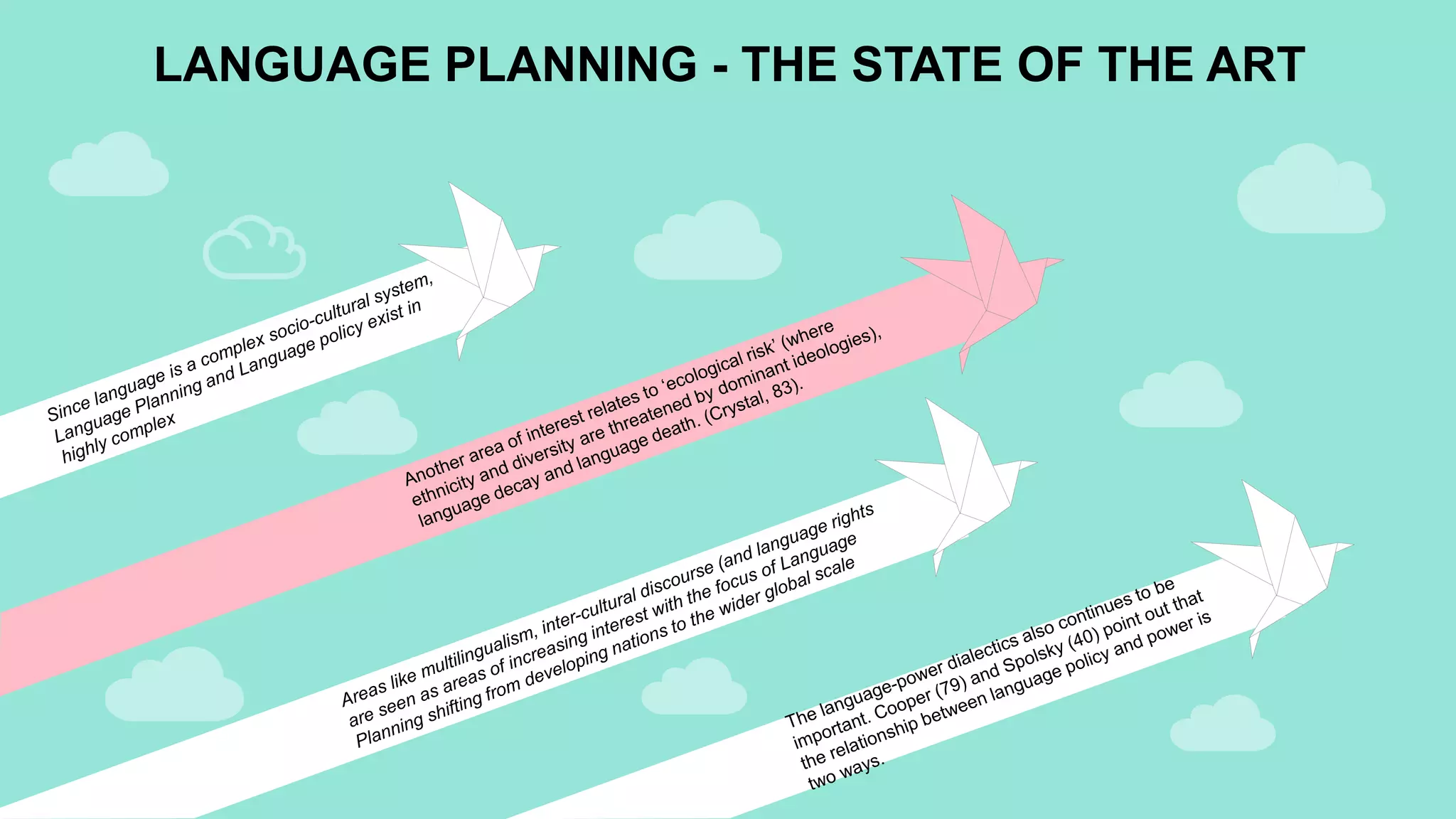 LANGUAGE PLANNING - THE STATE OF THE ART
 