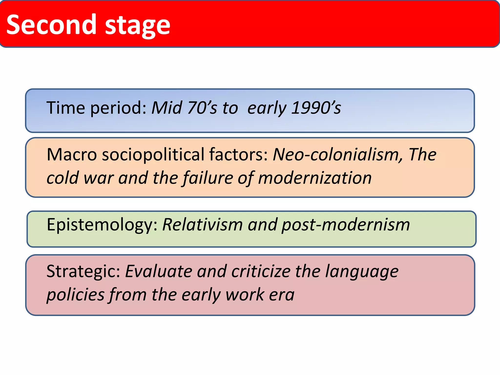 Second stage 
Time period: Mid 70’s to early 1990’s 
Macro sociopolitical factors: Neo-colonialism, The cold war and the failure of modernization 
Epistemology: Relativism and post-modernism 
Strategic: Evaluate and criticize the language policies from the early work era  