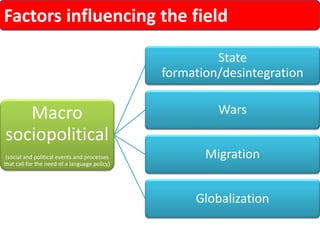 Factors influencing the field 
Macro sociopolitical 
(social and politicaleventsand processesthatcallfortheneedof a languagepolicy) 
Stateformation/desintegration 
Wars 
Migration 
Globalization  