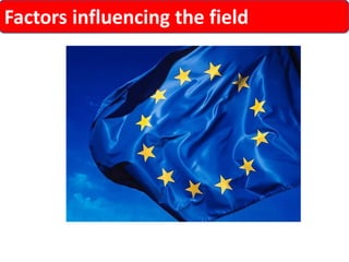 Factors influencing the field  