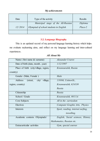 13
My achievements
Date Type of the activity Results
12/ 2014
Municipal stage of the All-Russian
Olympiad of school students in English
Diploma
Place-2
3.2. Language Biography
This is an updated record of my personal language learning history which helps
me evaluate mylearning aims, and reflect on my language learning and inter-cultural
experiences.
All About Me
Name ( first name & surname) Alexander Uvarov
Date of birth (date, month , year) 1/12/1997
Place of birth (city/village, region,
country)
Krasnouralsk, Russia
Gender (Male, Female ) Male
Address (street, city/ village,
region, country)
110/66, UstinovSt.,
Krasnouralsk, 624330
Russia
Citizenship Russia
School / Grade Krasnouralsk, #8/11A
Core Subjects All in the curriculum
Electives Computer Graphic Arts, Physics
Interests Sport, reading, internet surfing,
travelling.
Academic contests /Olympiads/ English, Social sciences, History,
Mathematics, Russian etc.
Extracurricular activities Gym, special courses
 