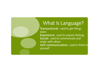 What Is Language?
Transactional: used to get things
done
Expressive: used to express feelings
Social: used to communicate and
relate with others
Self-communication: used to think to
yourself
 