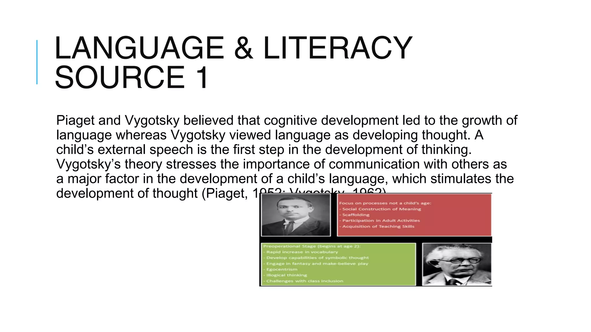 LANGUAGE & LITERACY
SOURCE 1
Piaget and Vygotsky believed that cognitive development led to the growth of
language whereas Vygotsky viewed language as developing thought. A
child’s external speech is the first step in the development of thinking.
Vygotsky’s theory stresses the importance of communication with others as
a major factor in the development of a child’s language, which stimulates the
development of thought (Piaget, 1952; Vygotsky, 1962).
 