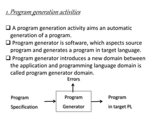 Language processing activity | PPTX