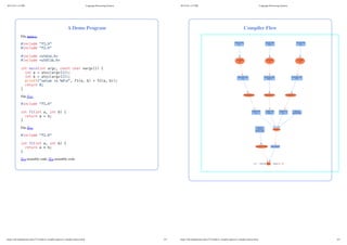 Language Processing Systems and definition | PDF