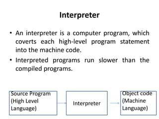 Language processors | PPT