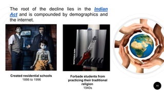The root of the decline lies in the Indian
Act and is compounded by demographics and
the internet.
Created residential schools
1886 to 1996
11
Forbade students from
practicing their traditional
religion
1940s
 
