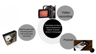 25
Technology can also be
used to preserve the
integrity of spoken
versions of languages
Video
recording
Podcast
Reel-to-reel audio
recording/open-
reel audio tape
recording
 