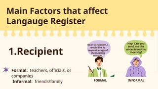 Language Register Powerpoint Presentation | PPTX