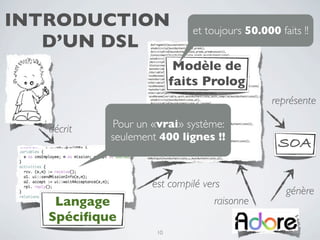 INTRODUCTION                 et toujours 50.000 faits !!
   D’UN DSL
                           Modèle de
                          faits Prolog
                                               représente

   décrit   Pour un «vrai» système:
            seulement 400 lignes !!
                                                SOA

                    est compilé vers
                                                  génère
    Langage                       raisonne
   Spéciﬁque
                     10
 