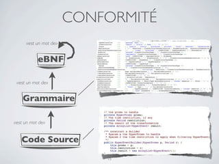 CONFORMITÉ
     «est un mot de»


           eBNF

 «est un mot de»


    Grammaire

«est un mot de»


   Code Source
                           15
 