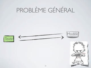 PROBLÈME GÉNÉRAL


                     Modèle
Texte




               33
 