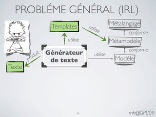 PROBLÉME GÉNÉRAL (IRL)
                     Templates      util             Métalangage
                                        ise
                                                            conforme
                          utilise                    Métamodèle
                                                            conforme
            d uit   Générateur             utilise
        p ro         de texte                          Modèle
Texte




                               34                          mh@GPL’09
 
