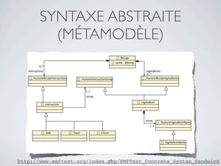 SYNTAXE ABSTRAITE
         (MÉTAMODÈLE)




                             44
http://www.emftext.org/index.php/EMFText_Concrete_Syntax_Sandwich
 