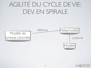 AGILITÉ DU CYCLE DE VIE:
       DEV. EN SPIRALE

                   référence   Métamodèle
   Modèle de
syntaxe concrète                     conforme

                                 Modèle




                         49               mh@GPL’09
 