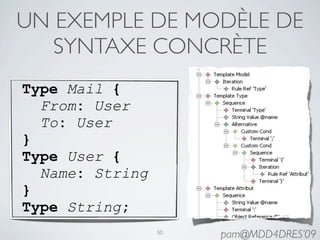 UN EXEMPLE DE MODÈLE DE
   SYNTAXE CONCRÈTE
Type Mail {
  From: User
  To: User
}
Type User {
  Name: String
}
Type String;
                 50
                      pam@MDD4DRES’09
 
