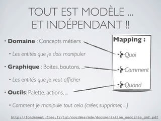 TOUT EST MODÈLE ...
              ET INDÉPENDANT !!
• Domaine        : Concepts métiers                  Mapping :

  • Les   entités que je dois manipuler                    Quoi
• Graphique        : Boites, boutons, ...
                                                           Comment
  • Les   entités que je veut afﬁcher
                                                           Quand
• Outils: Palette, actions, ...

  • Comment     je manipule tout cela (créer, supprimer, ...)
                                    52
   http://fondement.free.fr/lgl/courses/mde/documentation_succinte_gmf.pdf
 