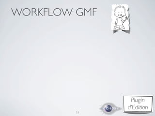 WORKFLOW GMF




                Plugin
               d’Edition
         53
 