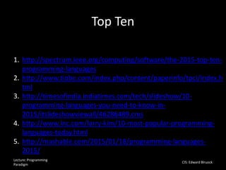 Top Ten
Lecture: Programming
Paradigm
CIS: Edward Blruock
1. http://spectrum.ieee.org/computing/software/the-2015-top-ten-...