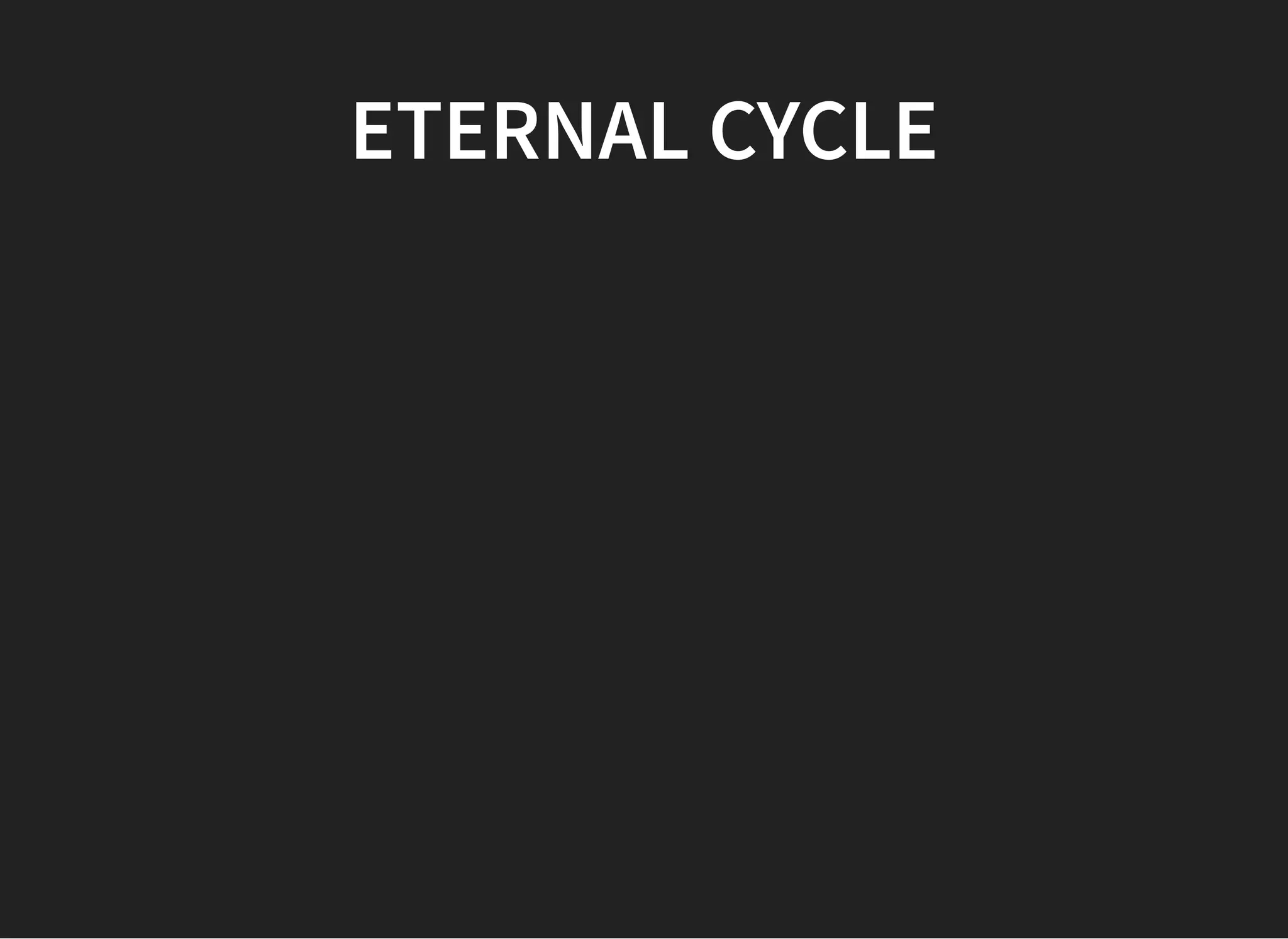 ETERNAL CYCLEETERNAL CYCLE
 