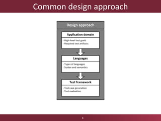 Common design approach
6
 