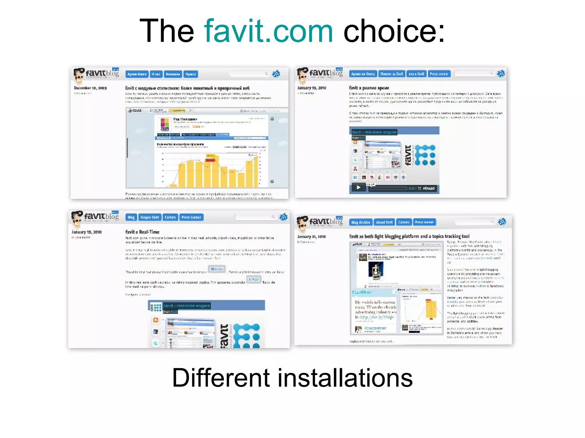 The favit.com choice: Different installations