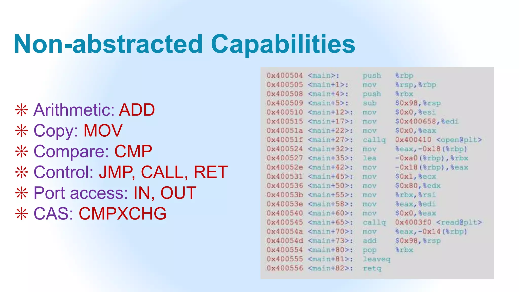 Non-abstracted Capabilities
❊ Arithmetic: ADD
❊ Copy: MOV
❊ Compare: CMP
❊ Control: JMP, CALL, RET
❊ Port access: IN, OUT
❊ CAS: CMPXCHG
 