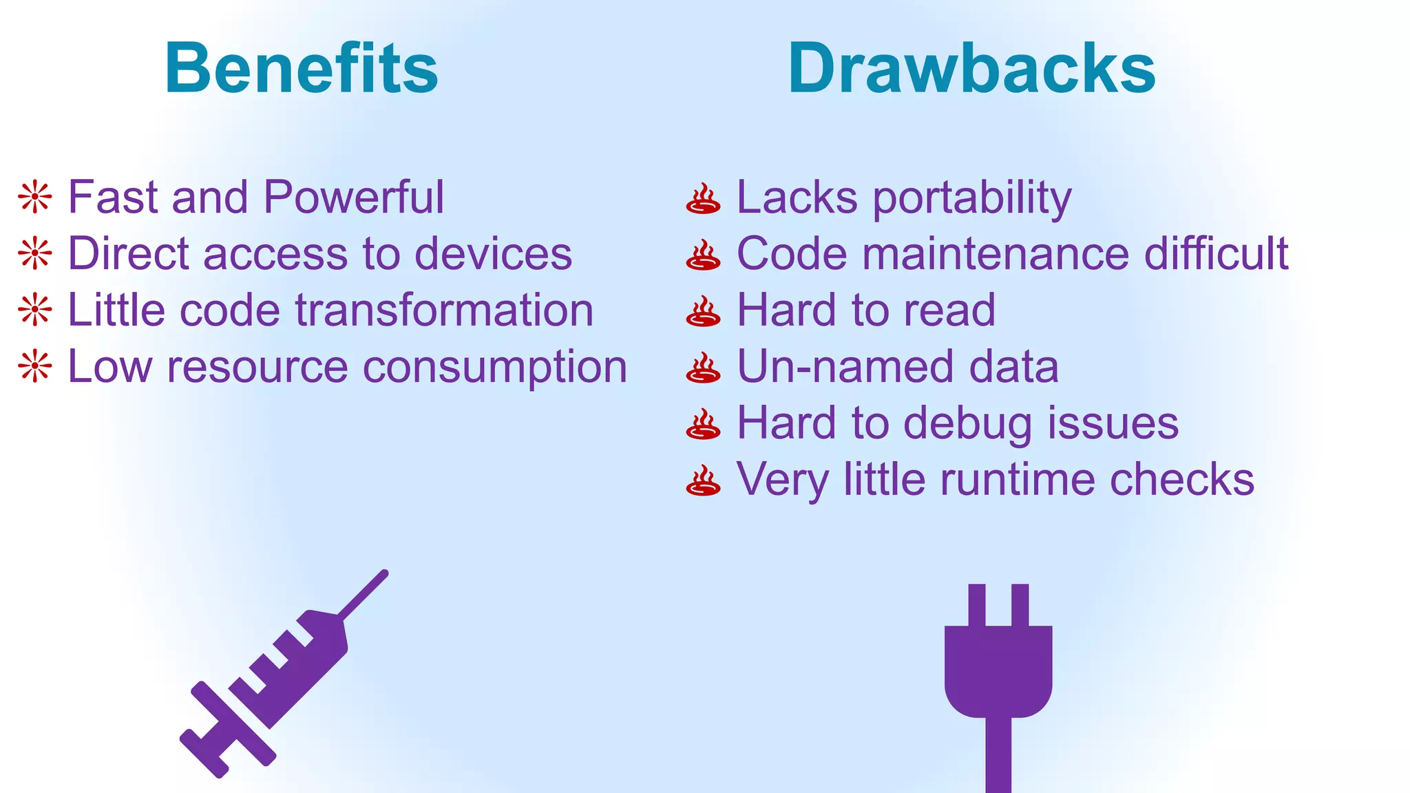 Benefits
❊ Fast and Powerful
❊ Direct access to devices
❊ Little code transformation
❊ Low resource consumption
Drawbacks
♨ Lacks portability
♨ Code maintenance difficult
♨ Hard to read
♨ Un-named data
♨ Hard to debug issues
♨ Very little runtime checks
💉 🔌
 